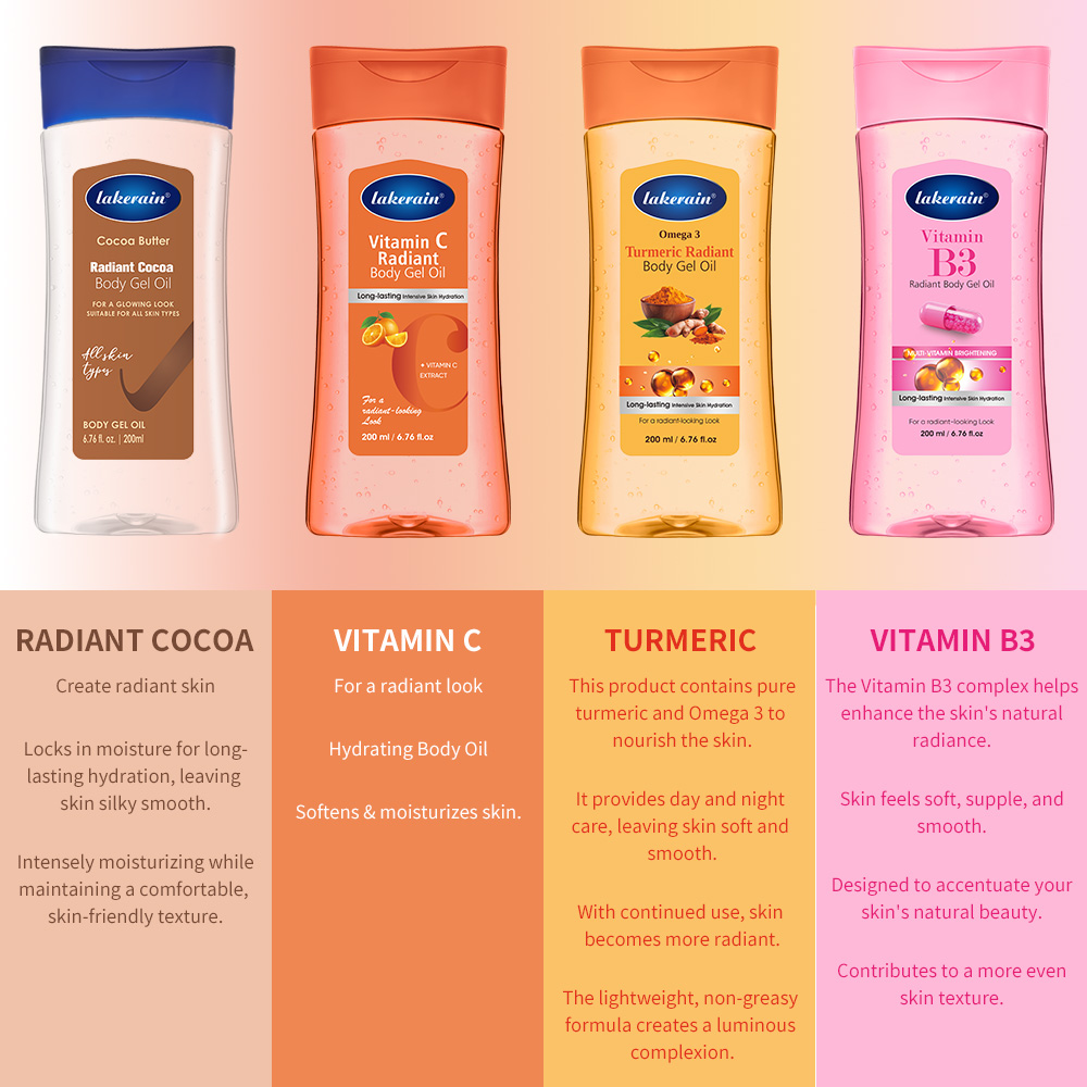 Vitamin C Turmeric Radiant Bod - Skincare Glow 리뷰 및 가격
