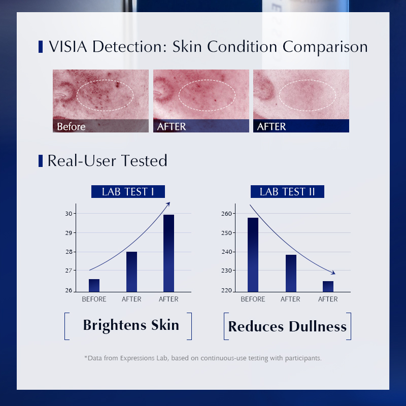 Brightening Dark Spot Serum wi - Alpha Arbutin Serum 리뷰 및 가격